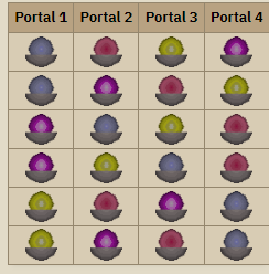 A picture of the sequence that Pest Control portal shields will be removed in Old School RuneScape.