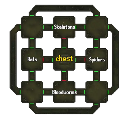 Chest (Barrows) - OSRS Wiki