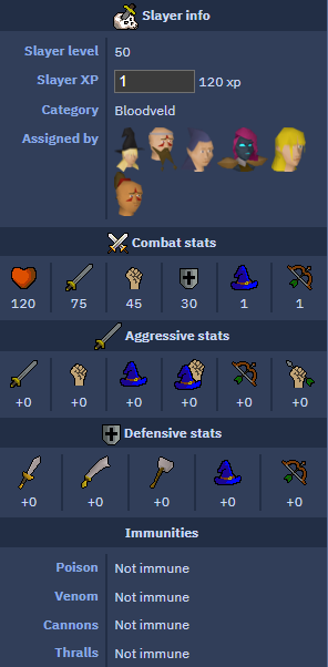 Stats Bloodveld