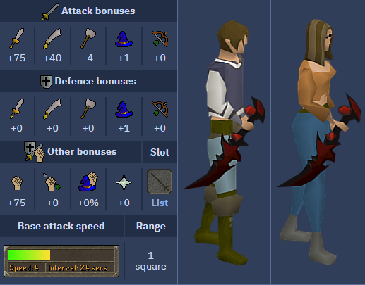 Abyssal Dagger  stats